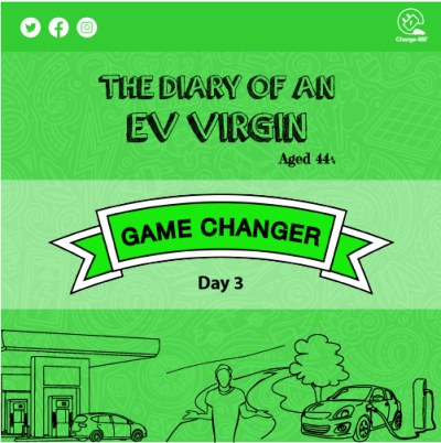 The Diary of an EV Virgin - Game Changer